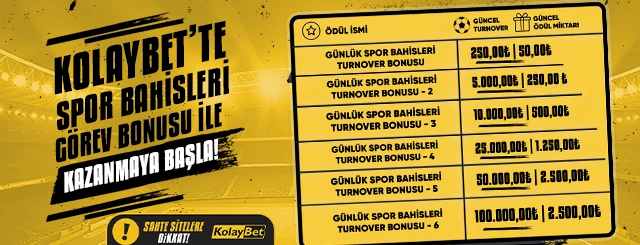 Günlük Slot Turnover Bonusu